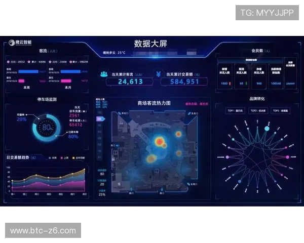 尊龙娱乐数字站结合大数据分析优化游戏推荐提升用户满意度